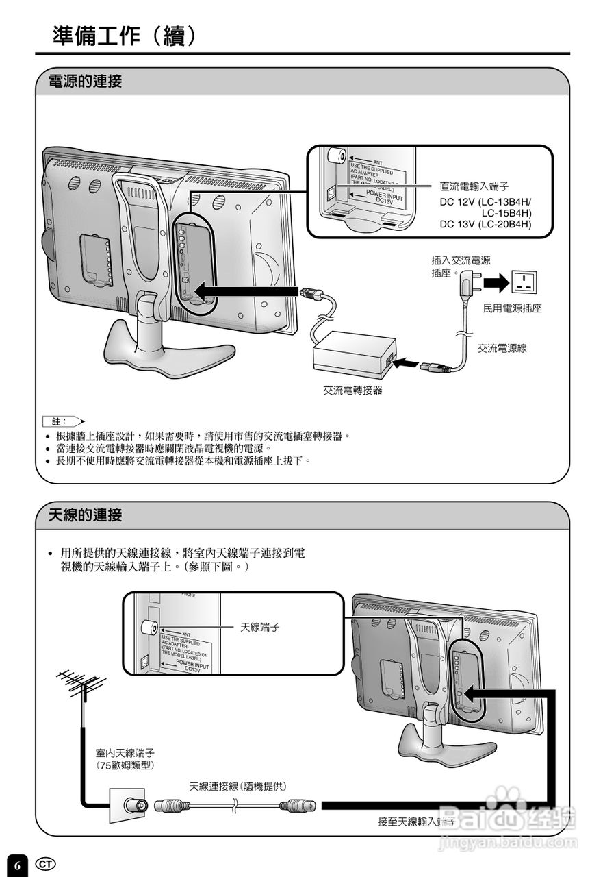 声宝LC-15B4H型液晶电视机说明书:[1]