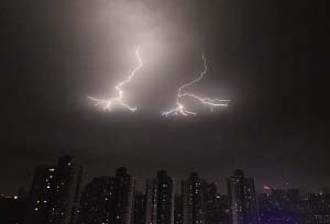 电缆系统防雷方法