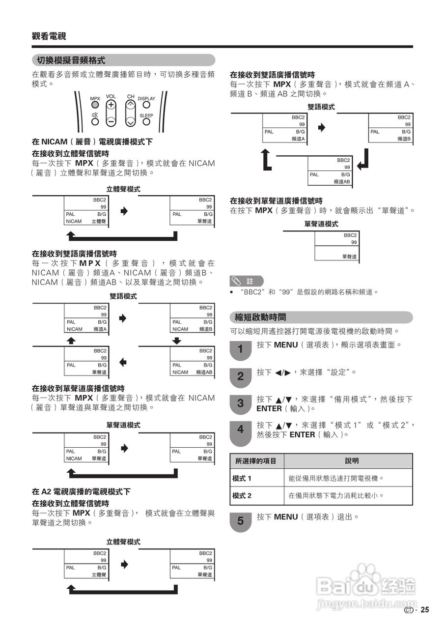 声宝LC-46GX3H型液晶电视机说明书:[3]