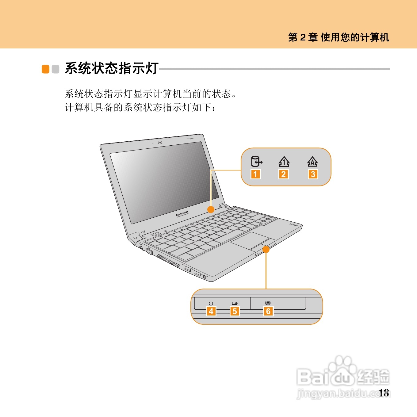 联想昭阳K12笔记本电脑使用说明书:[4]