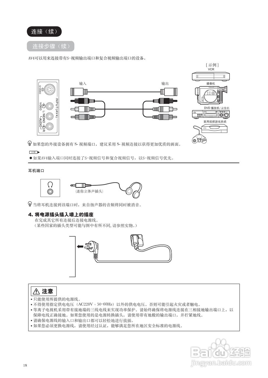 日立CLE-993液晶电视使用说明书:[2]