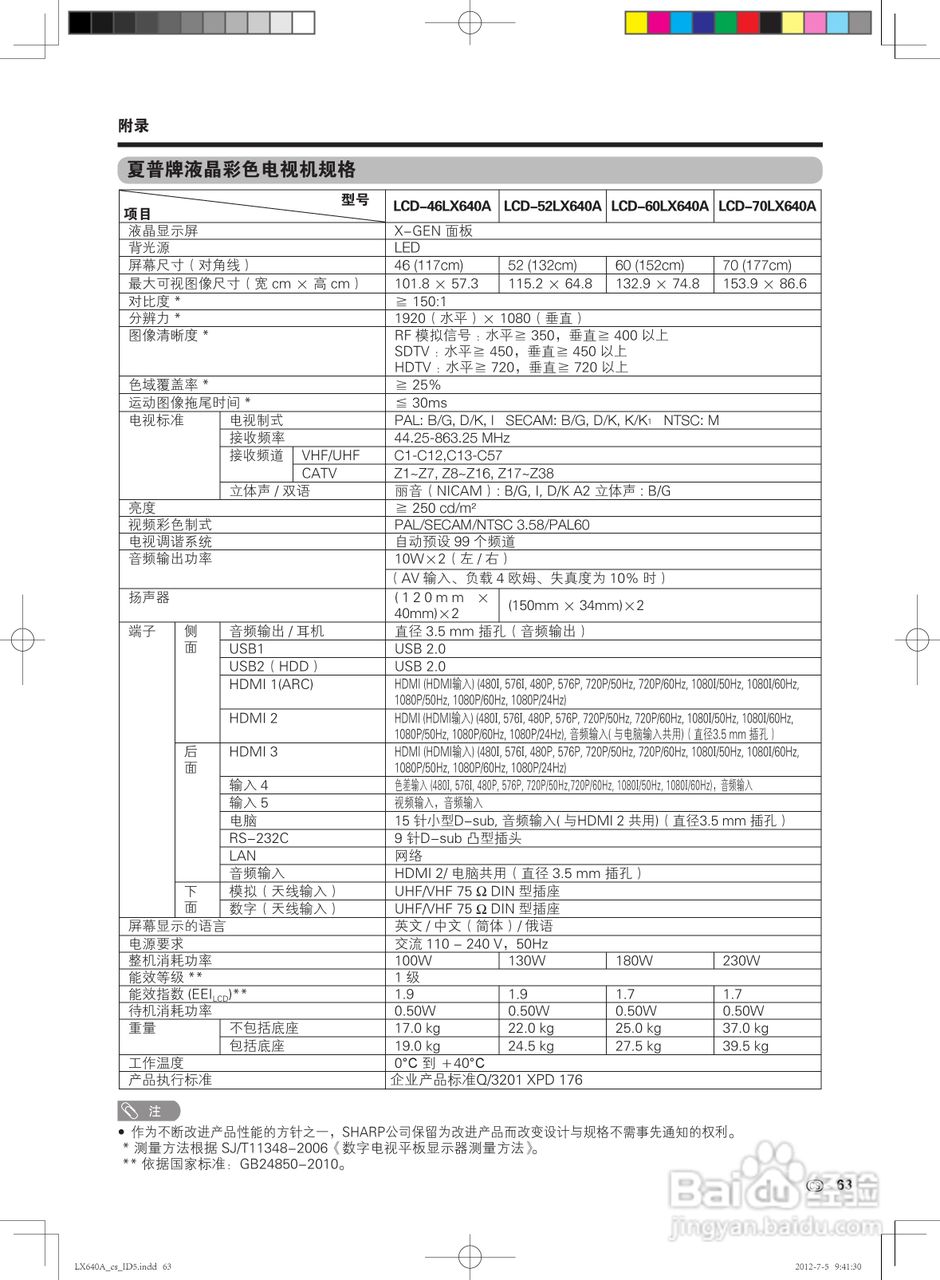 夏普LCD-70LX640A液晶彩电使用说明书:[7]