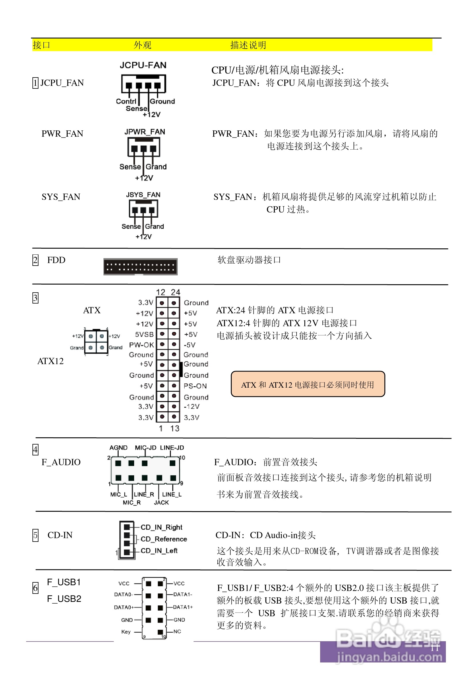 磐正5G41型主板说明书:[2]