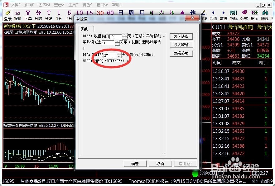 指标使用技巧分享—MACD在贵金属中的技巧