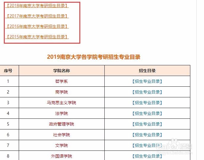 南京大学硕士研究生的招生目录哪里寻找?
