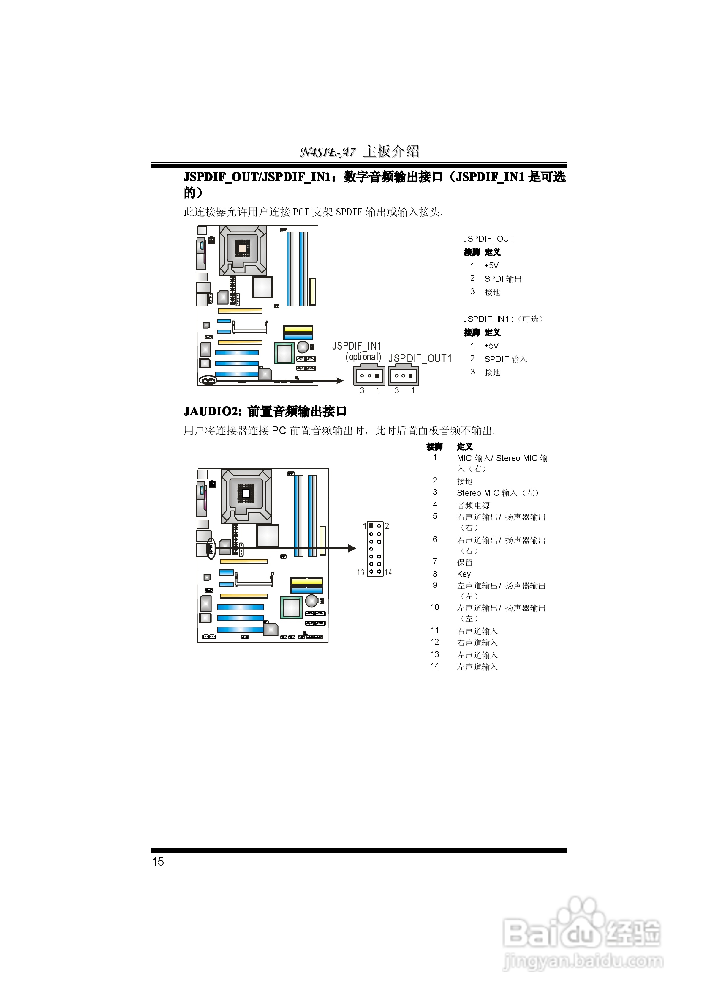 映泰N4SIE-A7型主板说明书:[2]