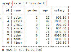 Mysql表记录的操作
