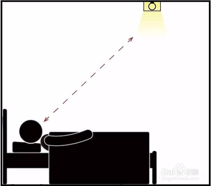 卧室套房装修家具布置技巧及灯光布置知识