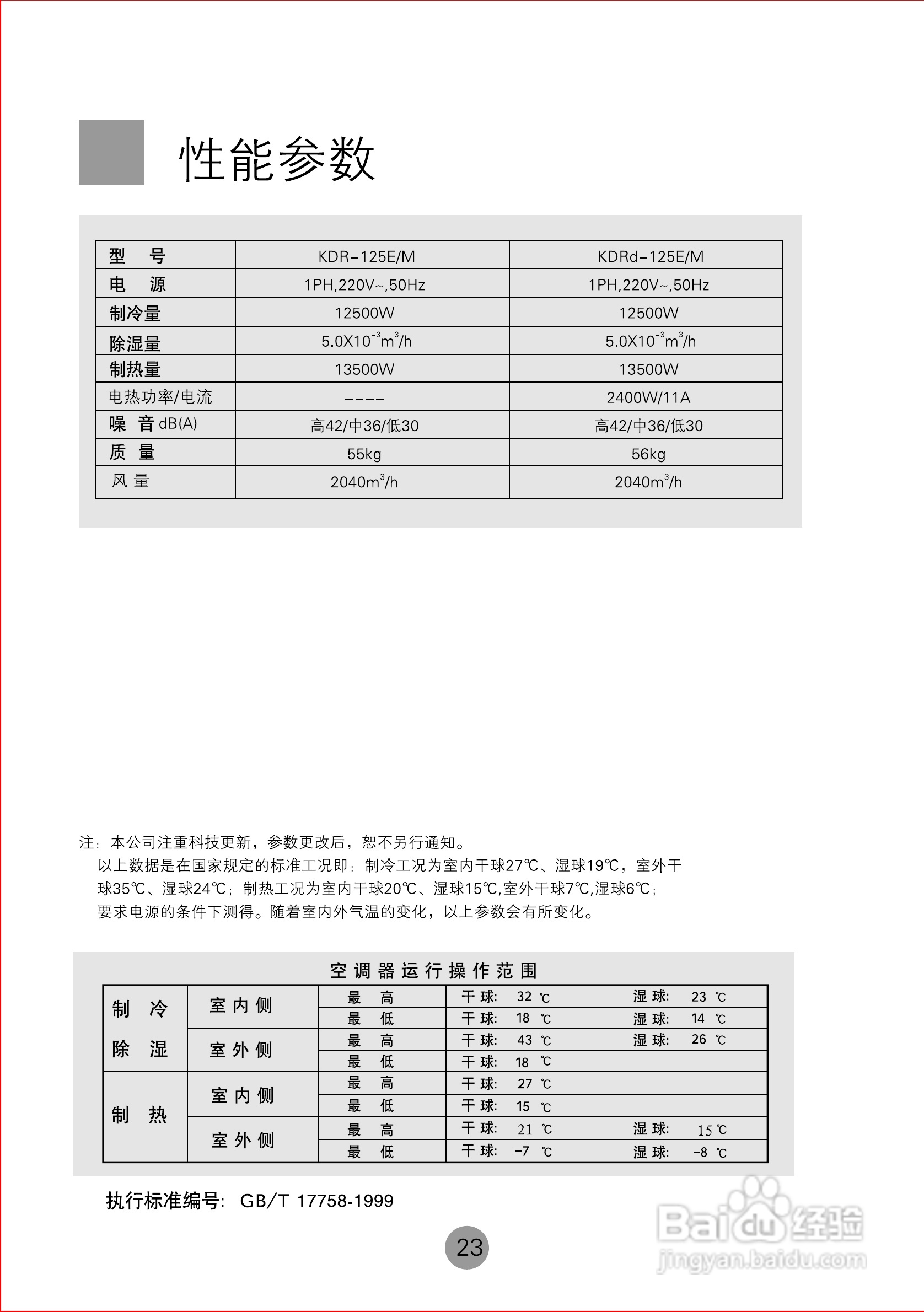 海尔KRD(d)-125E/(M)空调使用说明书:[3]