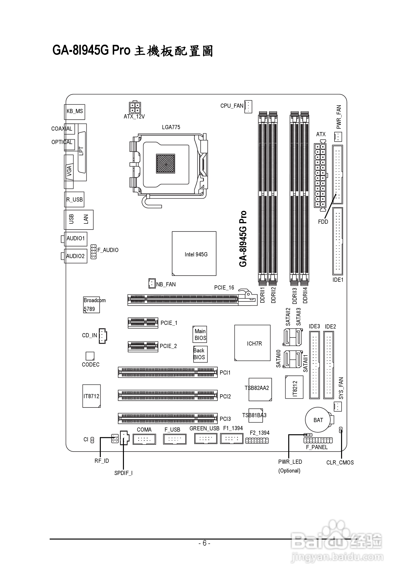技嘉GA-8I945G Pro型主板说明书:[1]