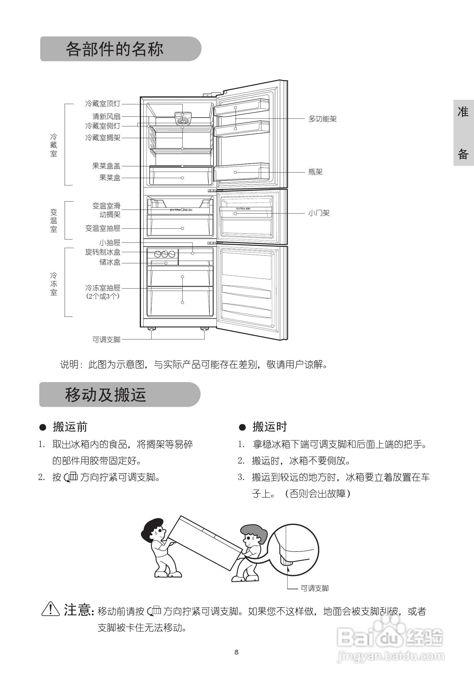 LG BCD-275NDQ冰箱使用说明书:[1]
