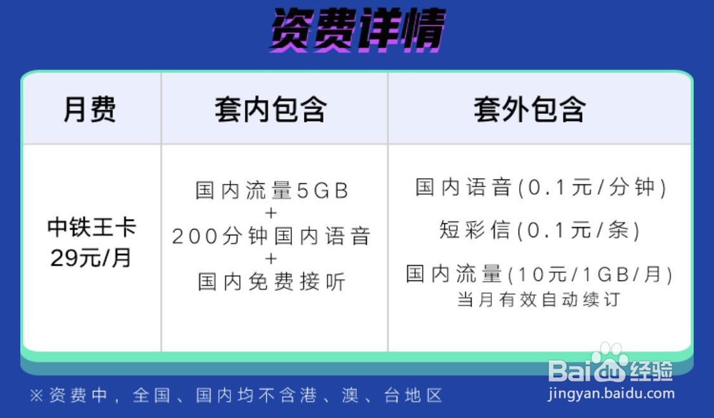 “中铁王卡”套餐介绍