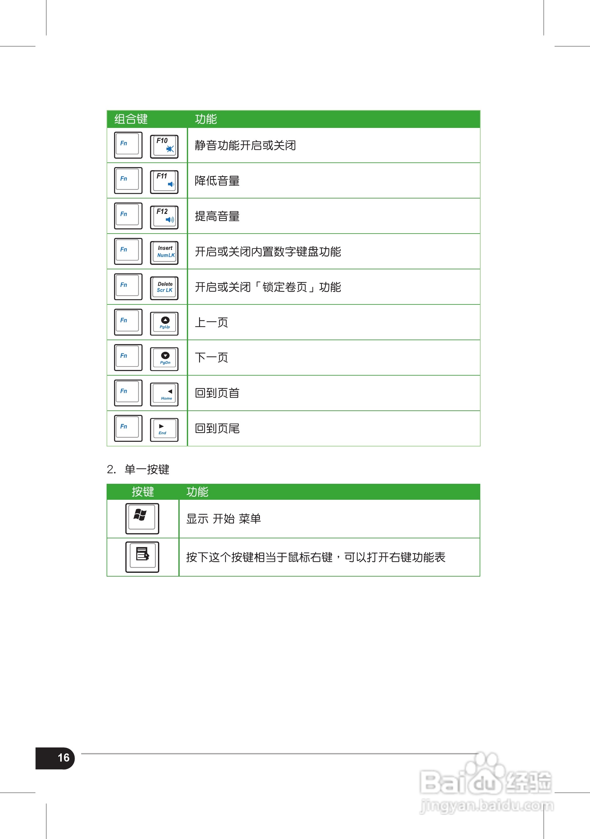 华硕Eee PC 1002HA笔记本电脑使用说明书:[2]