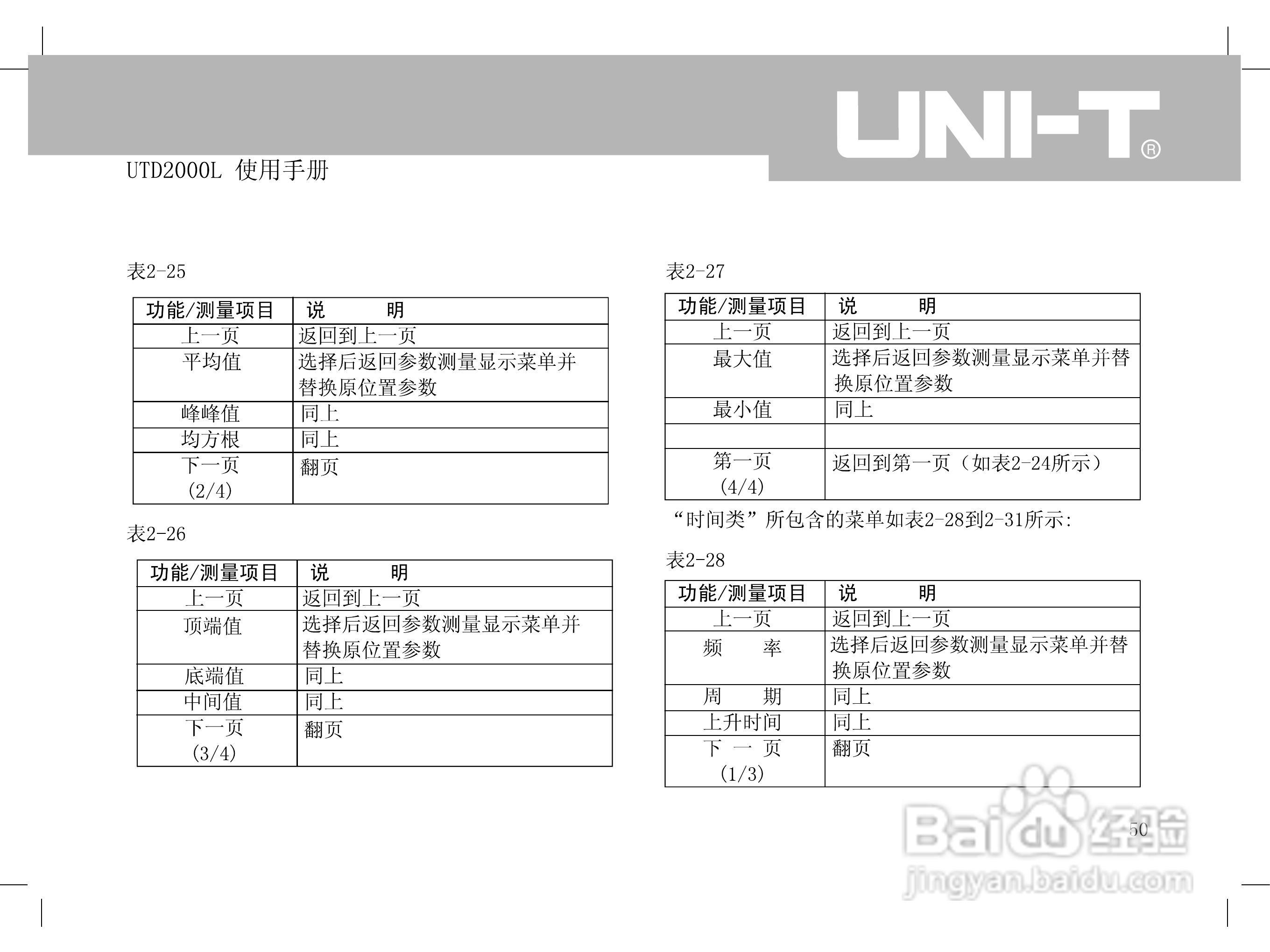 UTD2000L数字示波器使用手册:[6]