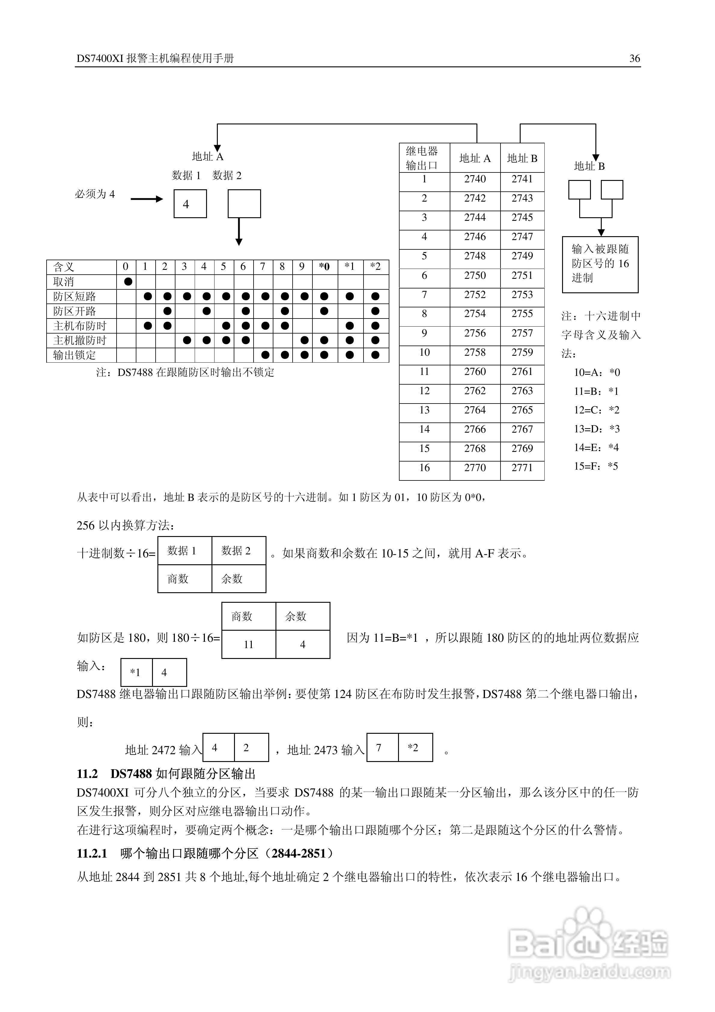 博世 DS7400XI报警主机简明安装使用手册:[4]