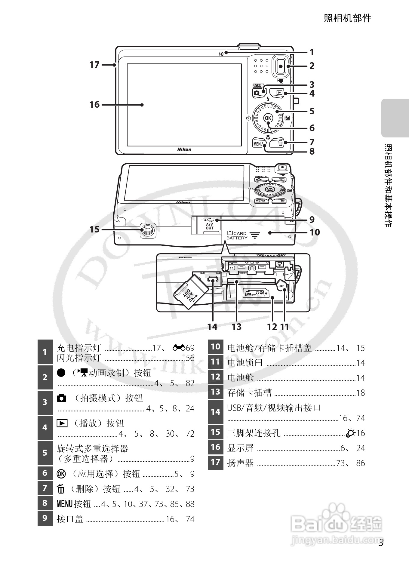 尼康COOLPIX S6200数码相机使用说明书:[2]
