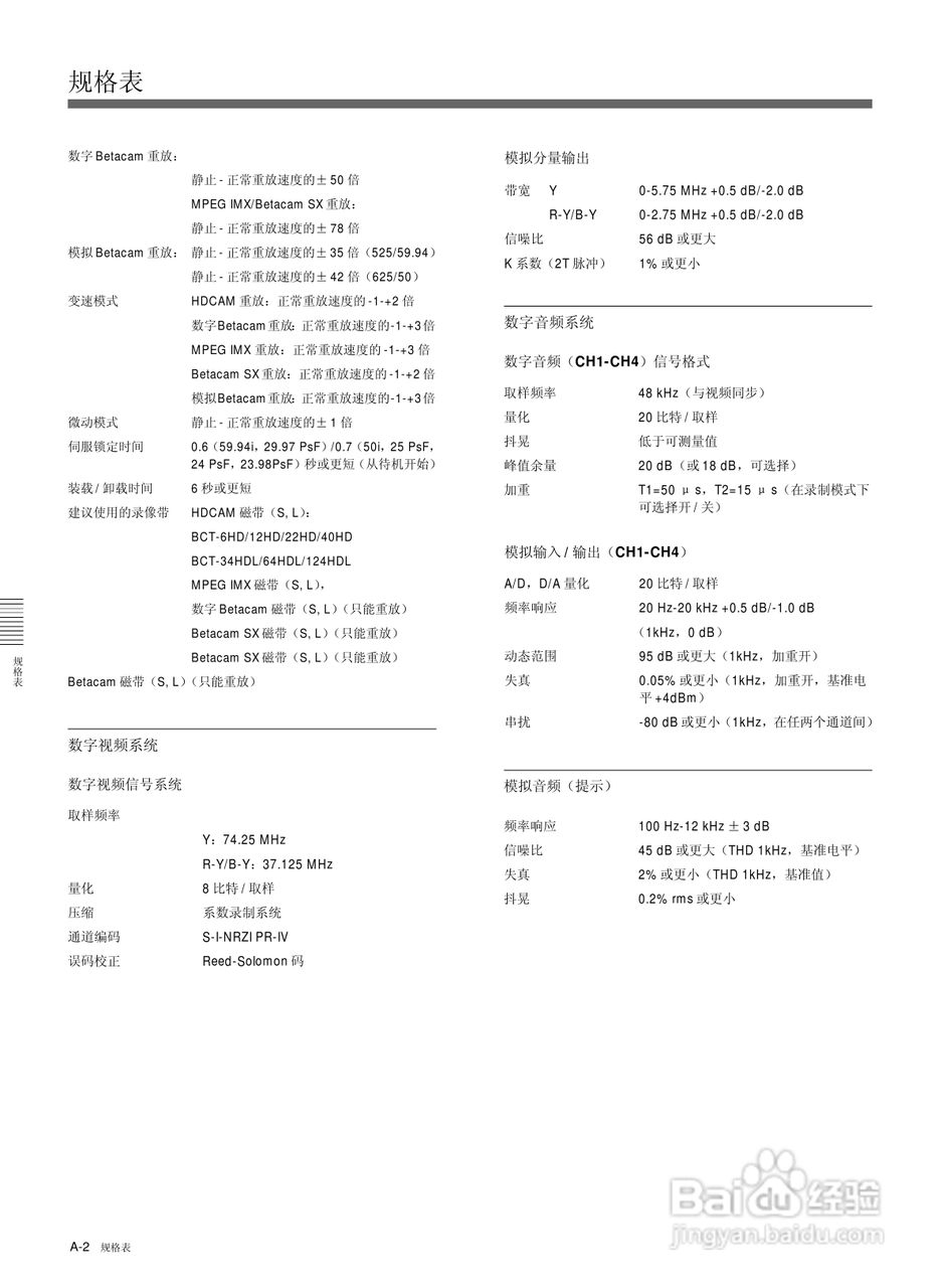索尼HDW-M2000数字摄录一体机使用说明书:[14]