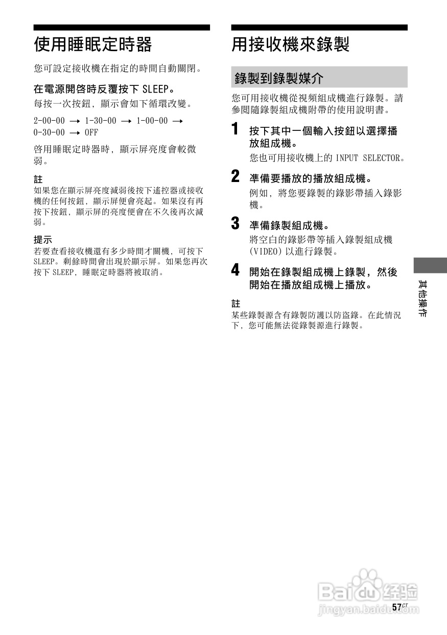 SONY STR-DG520功放使用说明书:[3]