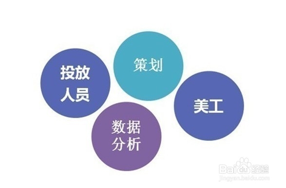 怎样做自己的网站