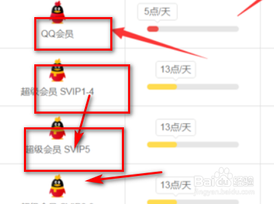 怎么升级永久金至尊会员