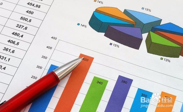 财务报表分析怎么做