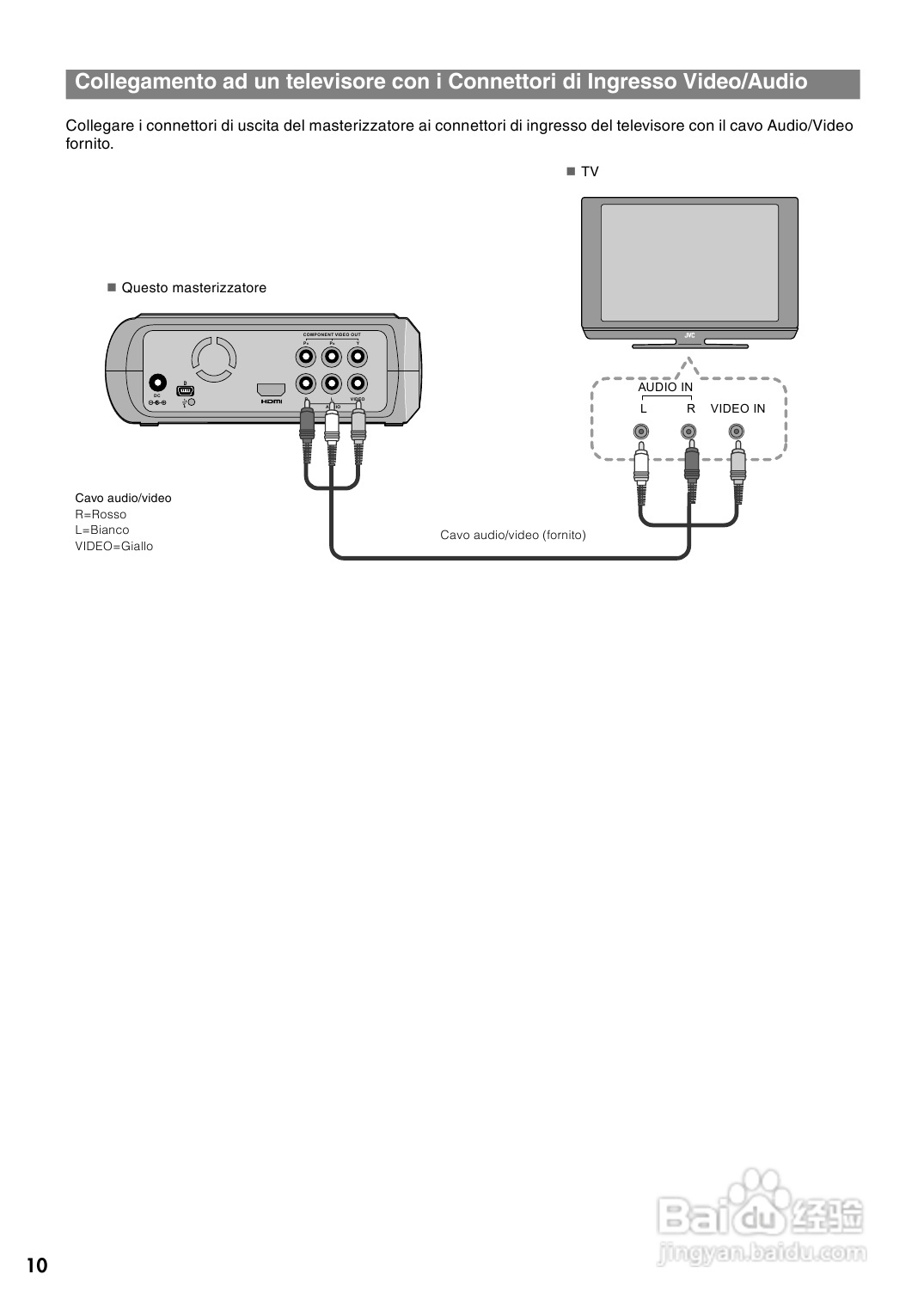 JVC CU-VD40 E/EK/ER刻录机说明书:[6]