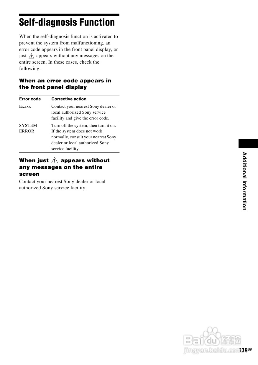 SONY BDV-IS1000蓝光DVD无线环绕家庭影院用户手册:[7]