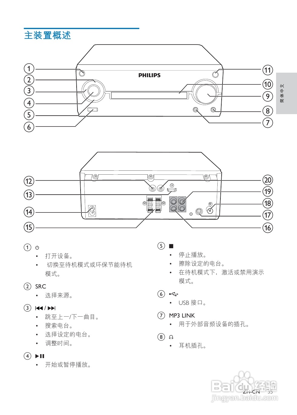 飞利浦MCD780/93微型组合音响使用说明书:[1]