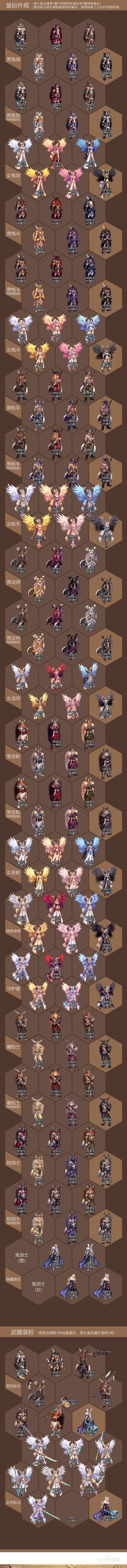 2020DNF五一套内容曝光，看看礼包可以获得什么