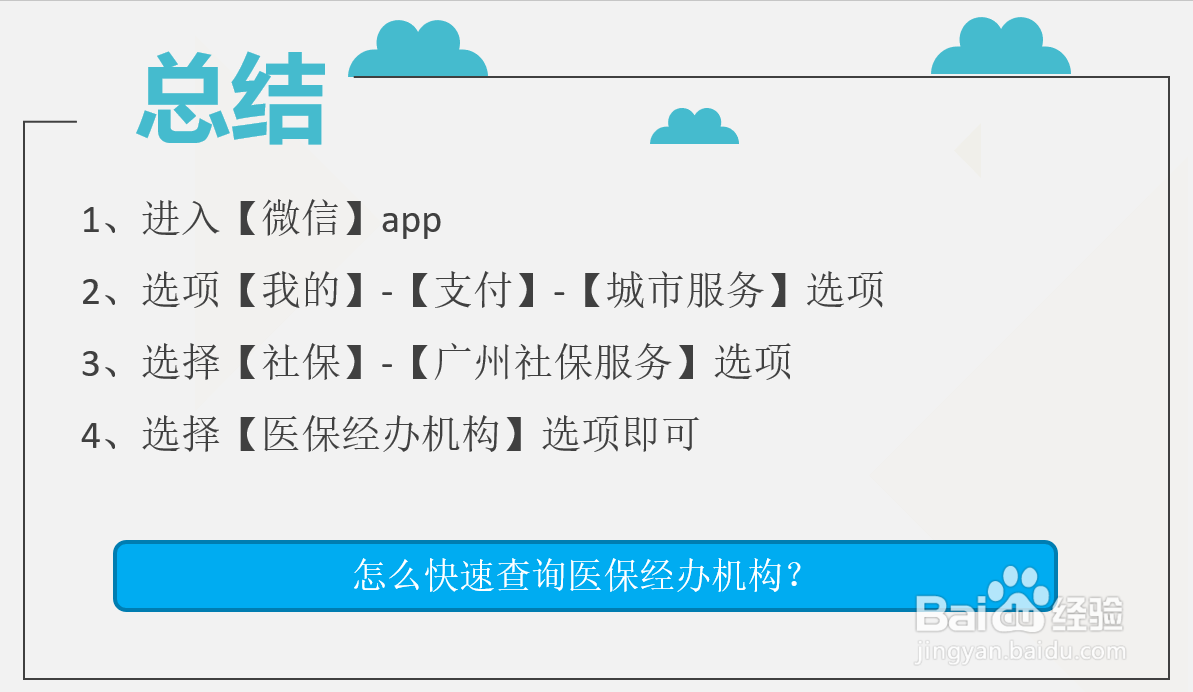 怎么快速查询医保经办机构？