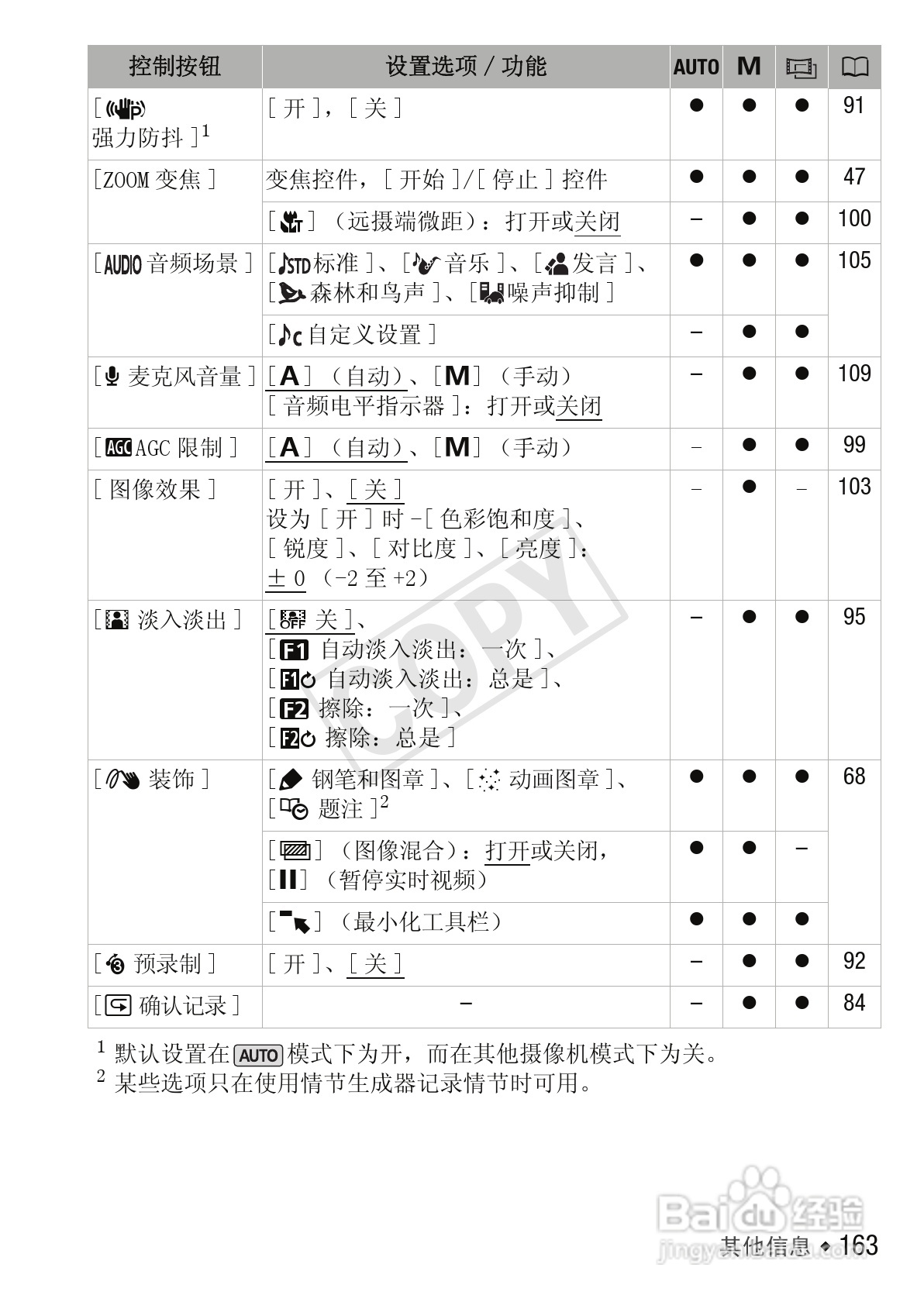 佳能LEGRIA HF M52数码摄像机使用说明书:[17]