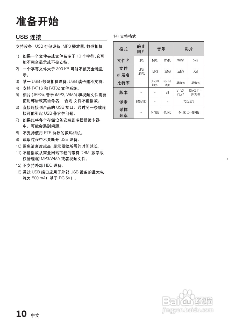 三星HT-E455K家庭影院使用说明书:[1]