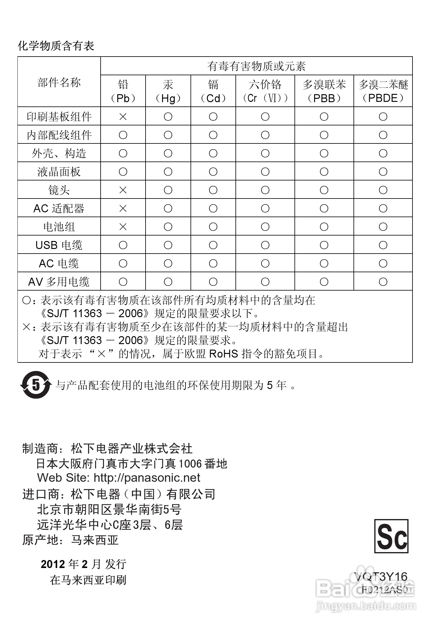 松下HC-V100MGK高清摄像机使用说明书:[12]