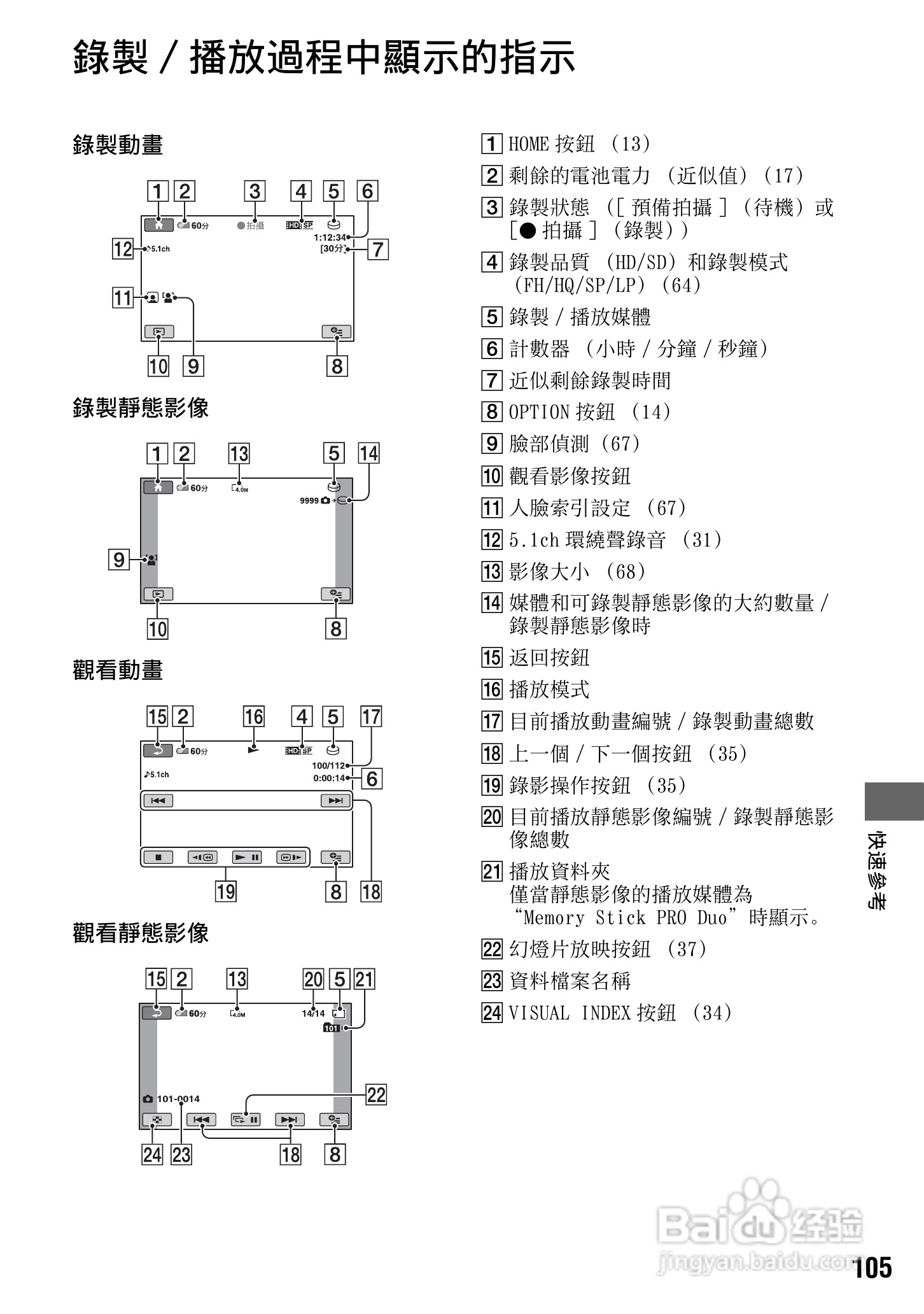 SONY数位HD摄影机HDR-SR10使用手册:[11]