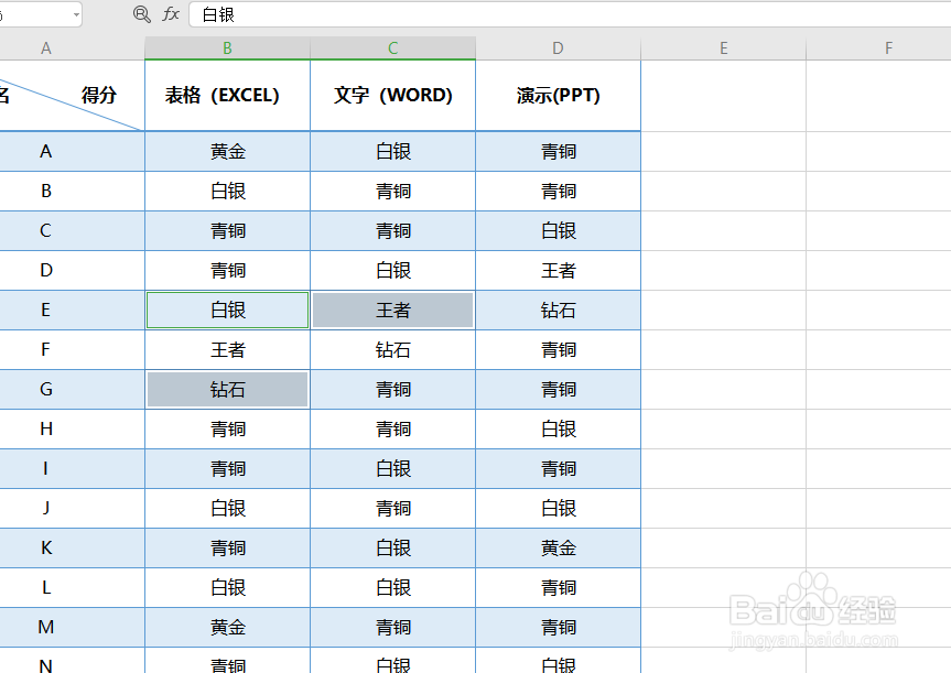 Excel如何快速查阅数据?