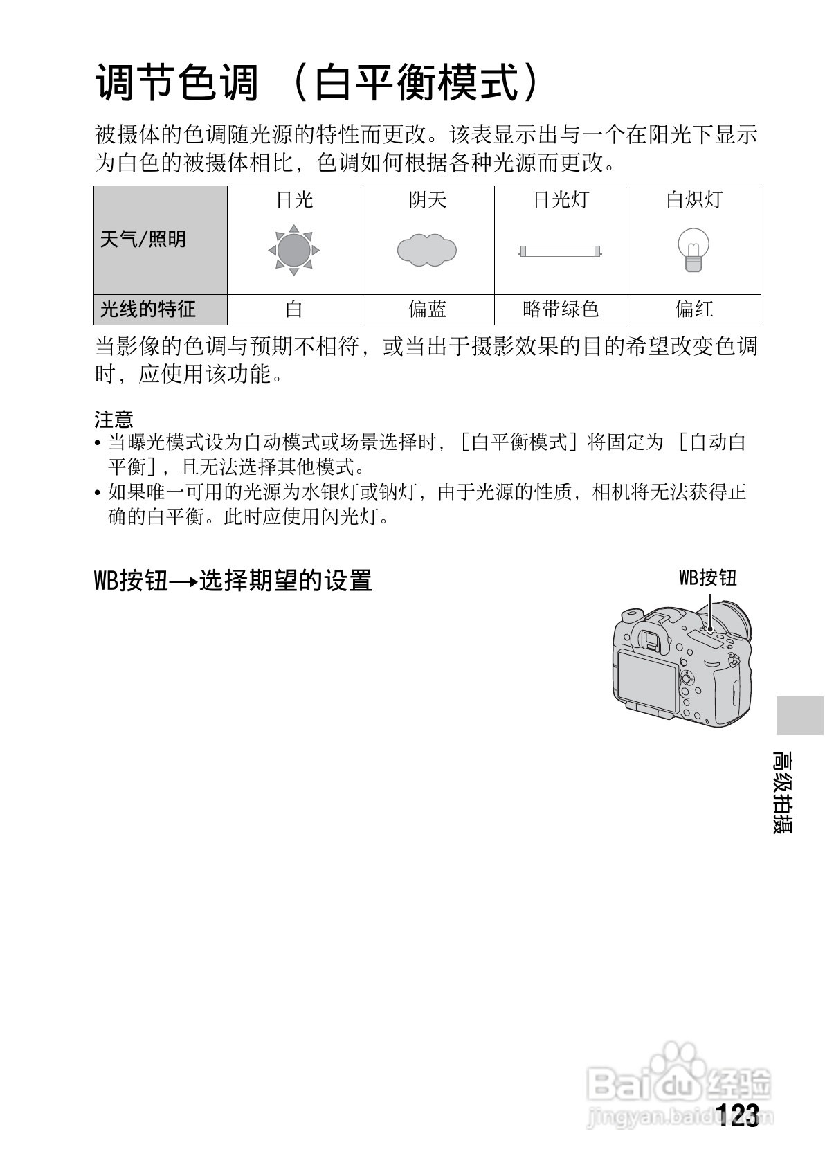 SONY索尼 α99(SLT-A99) 数码相机说明书:[13]