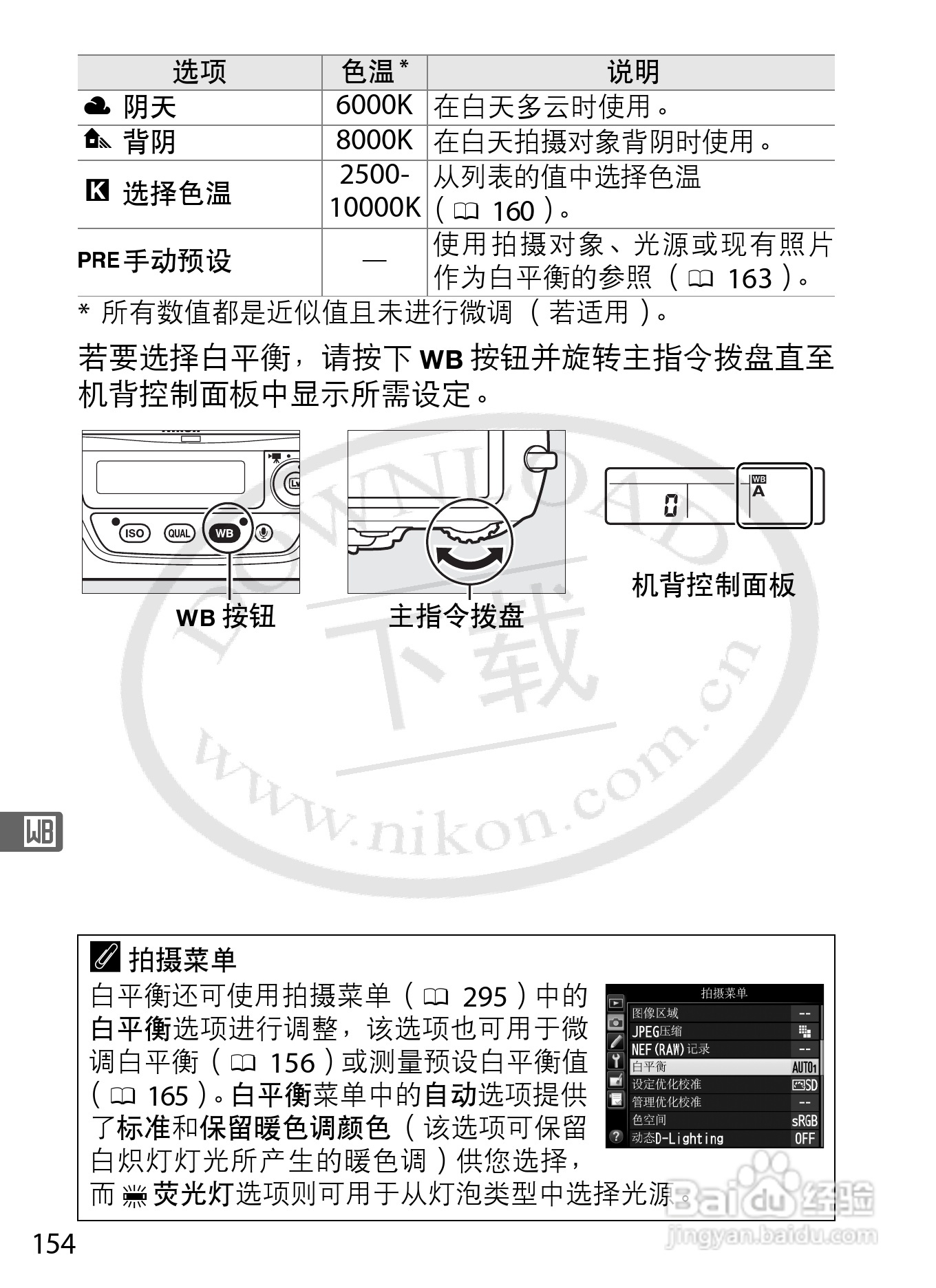 尼康D4数码相机使用说明书:[19]
