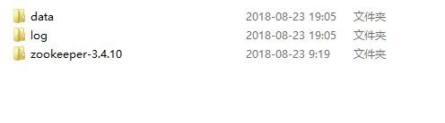 dubbo如何使用zookeeper做registry