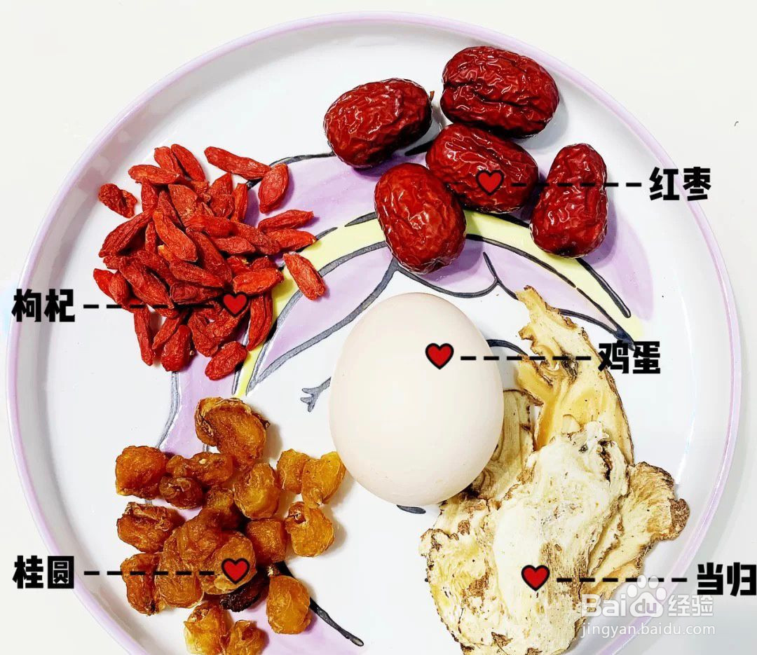 当归红枣鸡蛋红糖水的做法