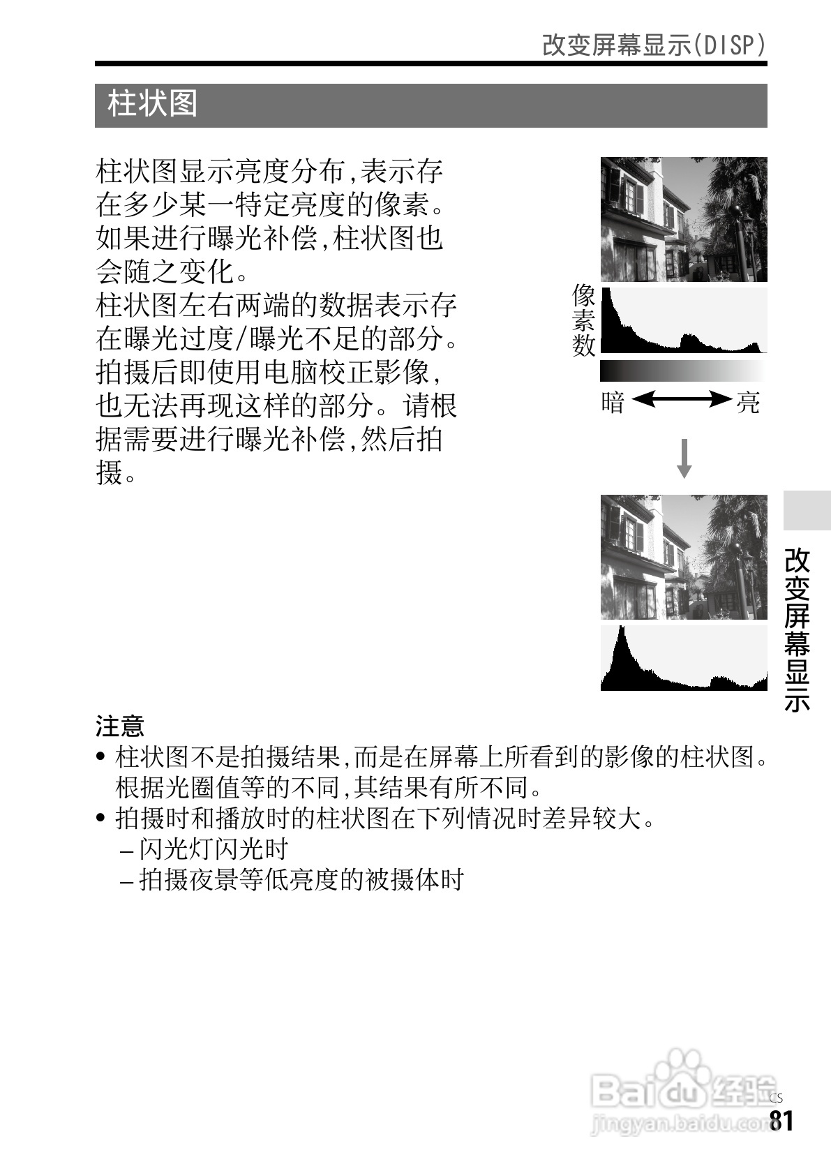 SONY索尼DSC-RX1数码相机说明书:[9]