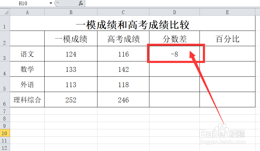 一模成绩和高考成绩怎样比较