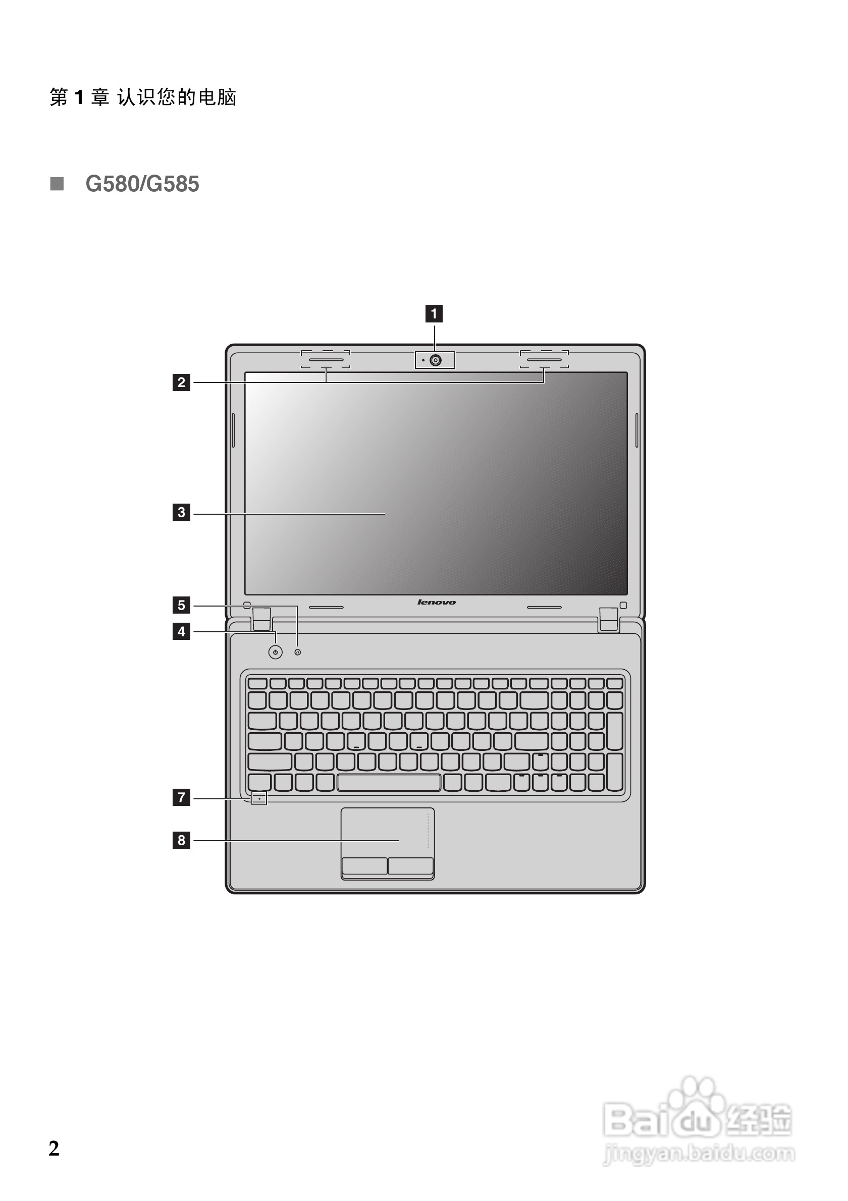 联想Lenovo G480笔记本电脑使用说明书:[1]