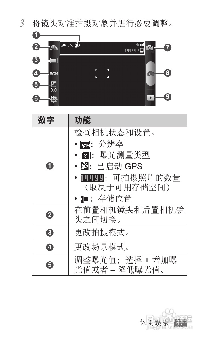 三星YP-G1EW平板电脑使用说明书:[5]