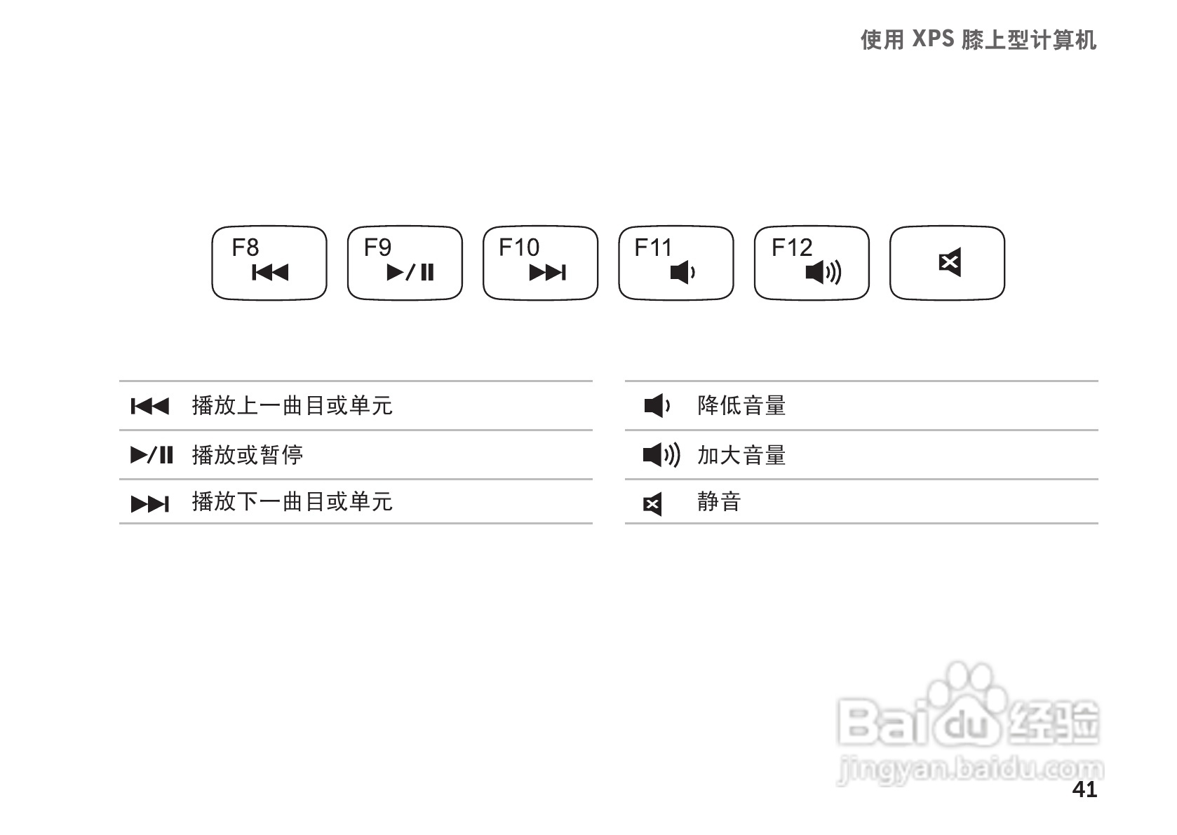 DELL XPS L702X笔记本电脑说明书:[5]