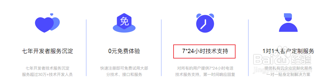 影响苹果企业签名价格的因素？企业签名怎么做？