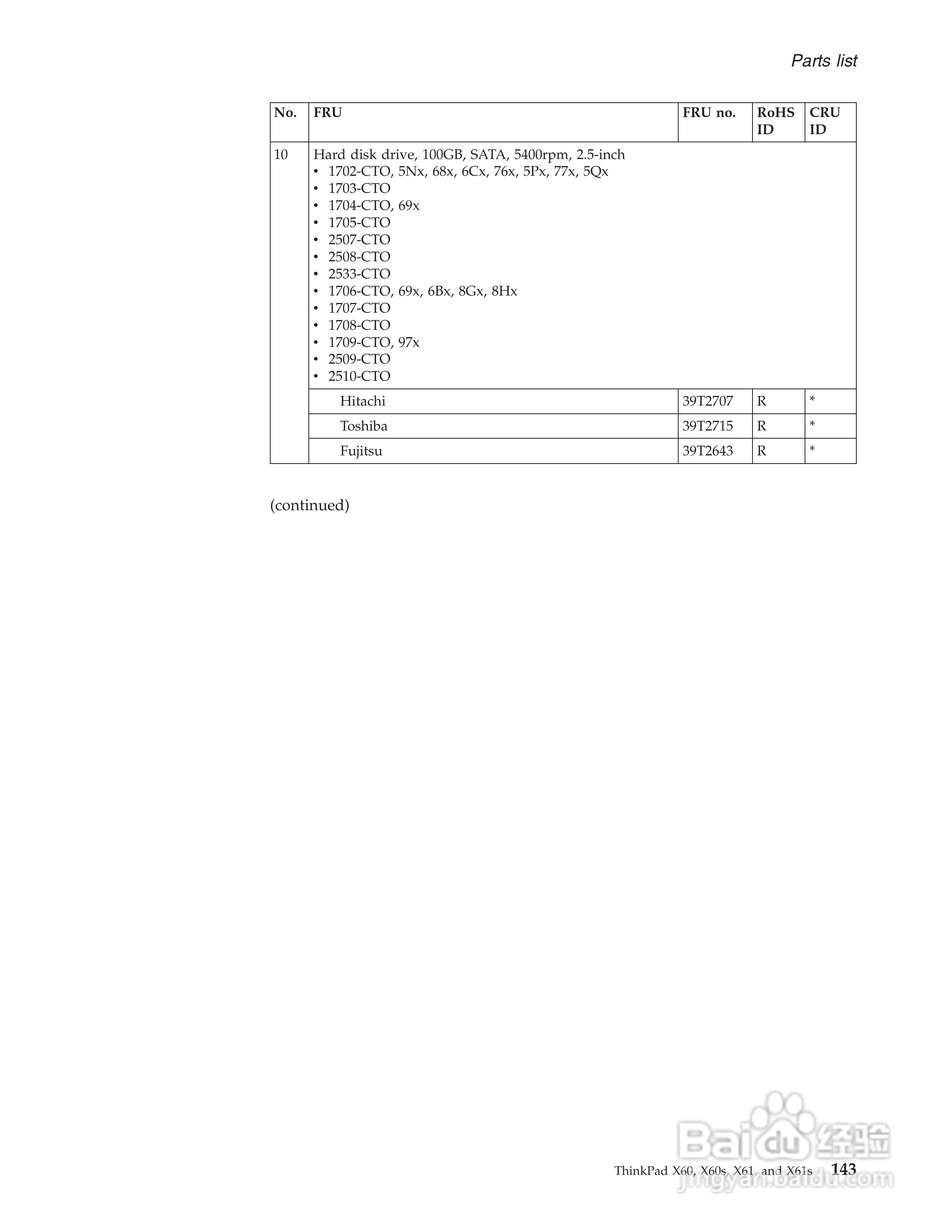 IBM(lenovo)ThinkPad X61笔记本说明书:[15]