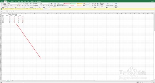 excel怎样快速将不满足要求的数字突出