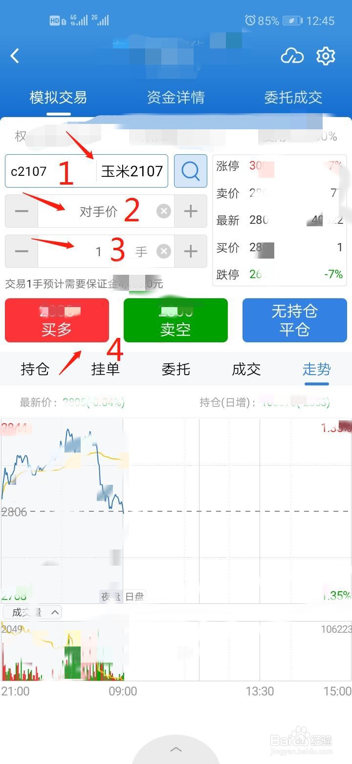 期货怎么买进、卖出