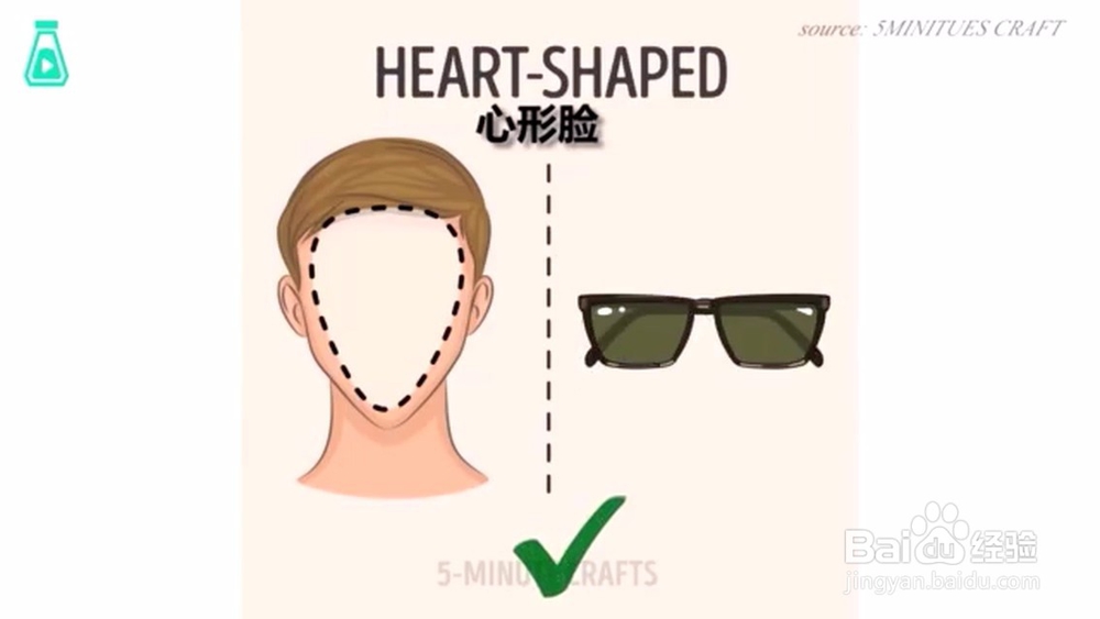 快速提升颜值让你瞬间变好看——按脸型选墨镜