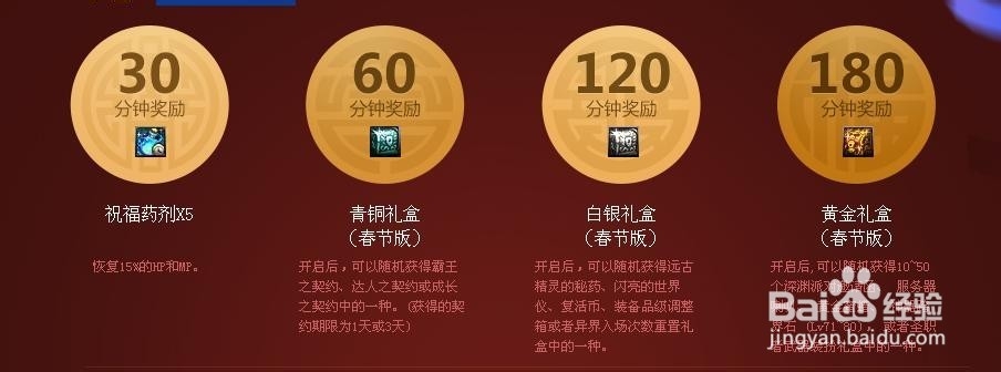 DNF2015年春节累计在线活动